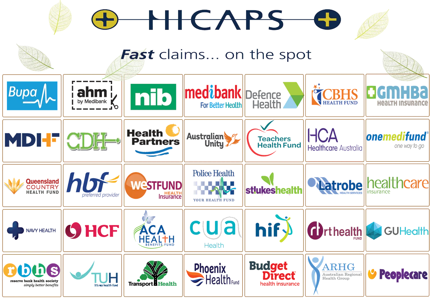 Health Fund Rebates Available Health Fund Rebates Available